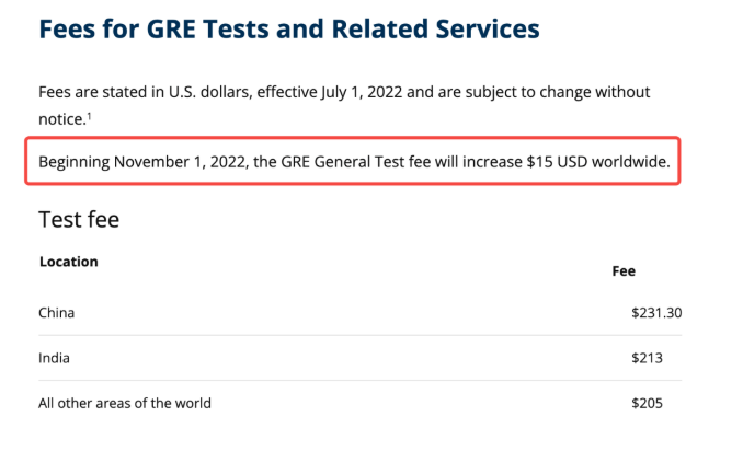 GRE