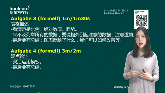 德 语培训老师推荐